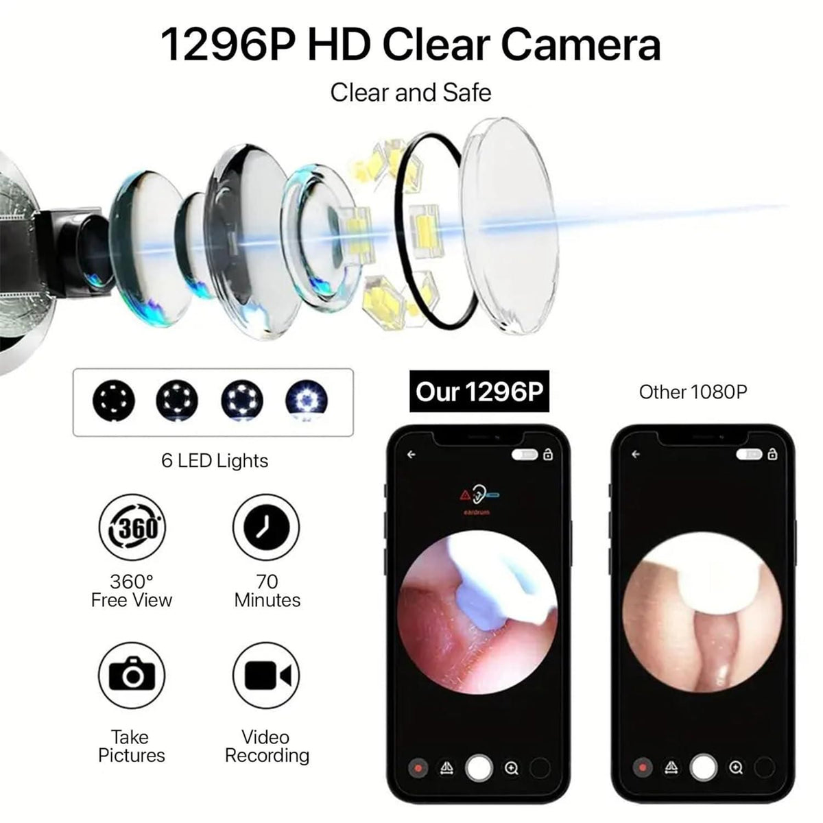 Smart Visual Ear Wax Cleaner