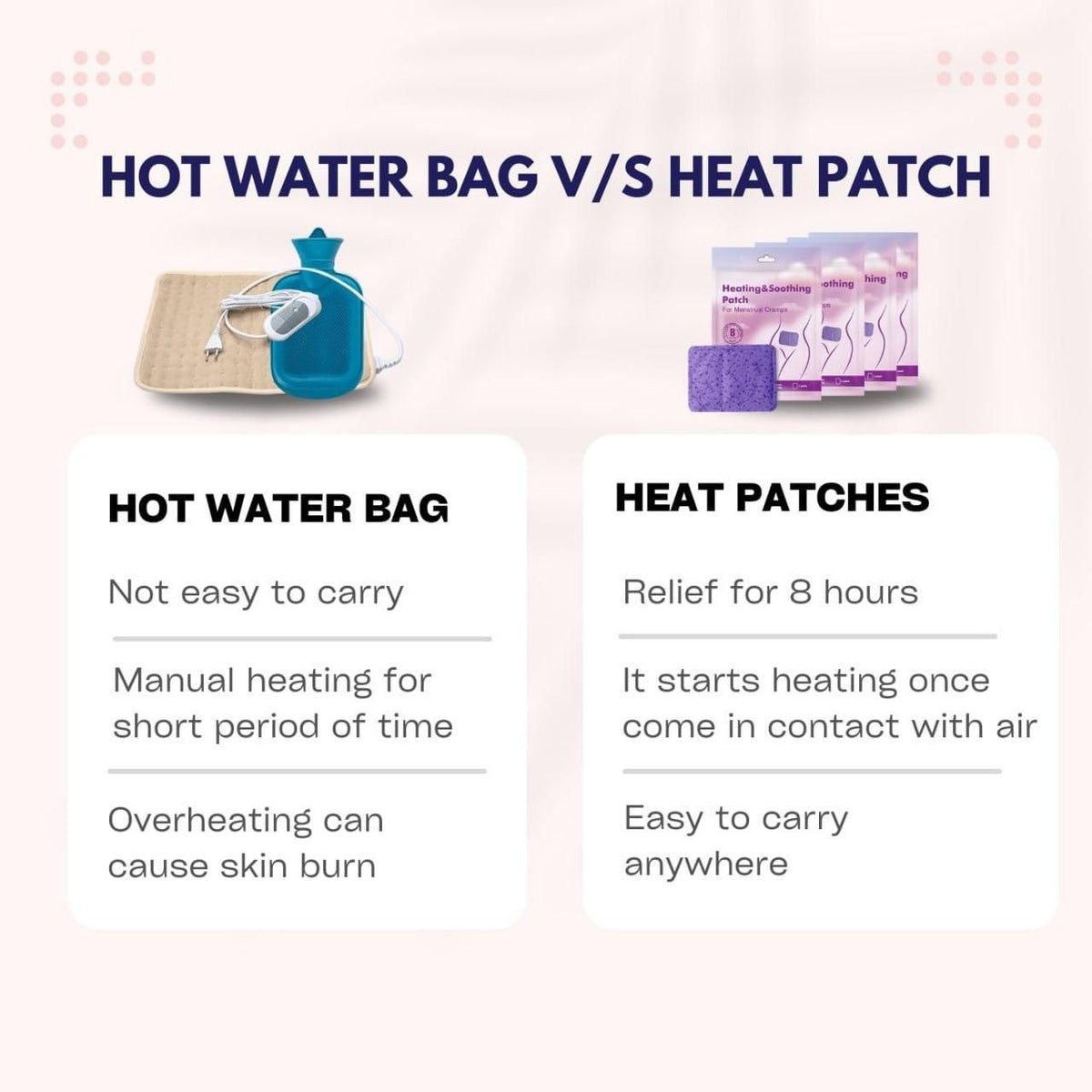 Heating & Soothing Patch For Menstrual Cramps (Pack of 2)