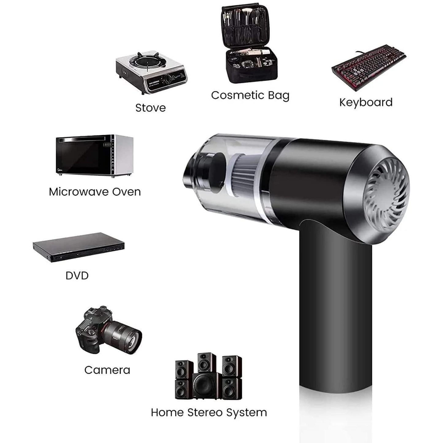 2 in 1 Vacuum Cleaner-Handheld Vacuum Car Cleaner Air Duster Wireless Rechargeable Home